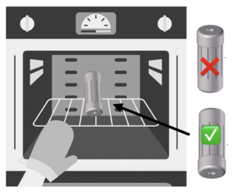 Schéma de régénération du filtre